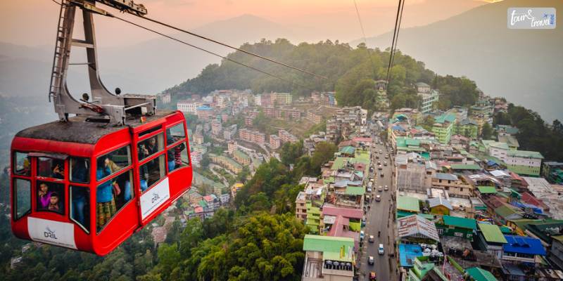 Gangtok