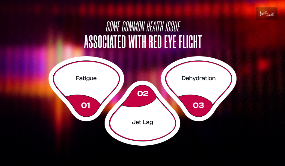 What Are Some Common Health Issues Associated With Red Eye Flight