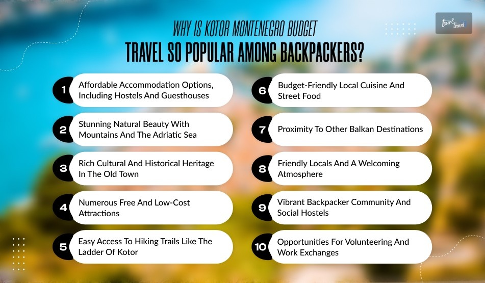 Why Is Kotor Montenegro Budget Travel So Popular Among Back packers